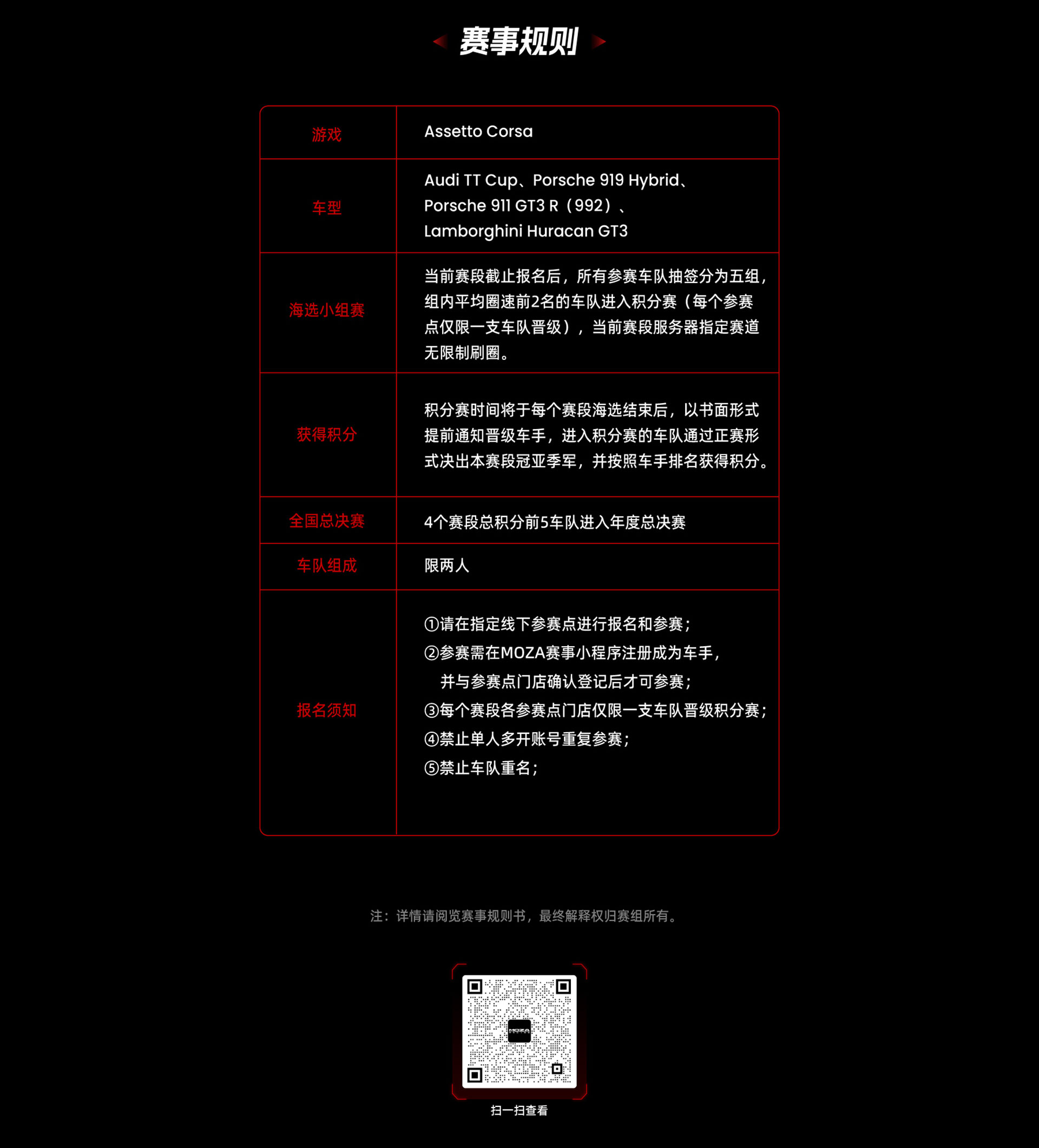 大学生模拟锦标赛&全国城市联赛长图PC-02_02.jpg