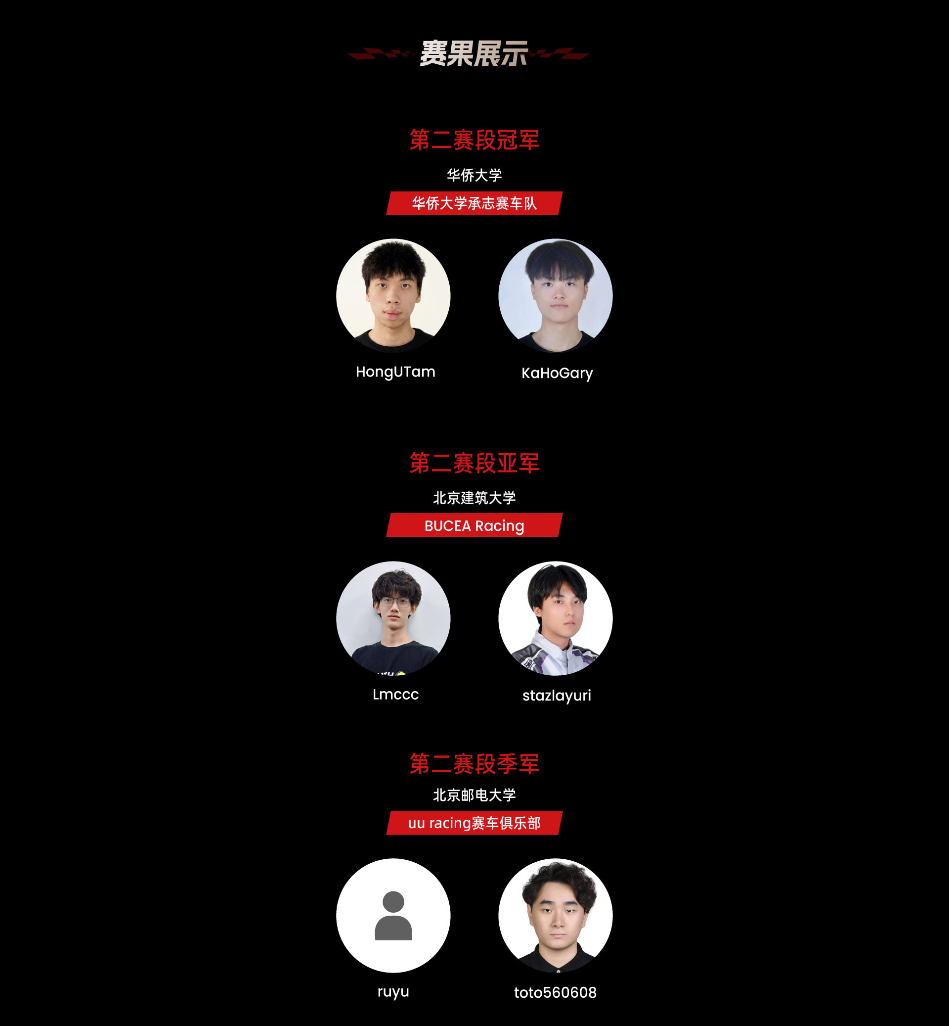 第二赛段战果长图-14_03.jpg