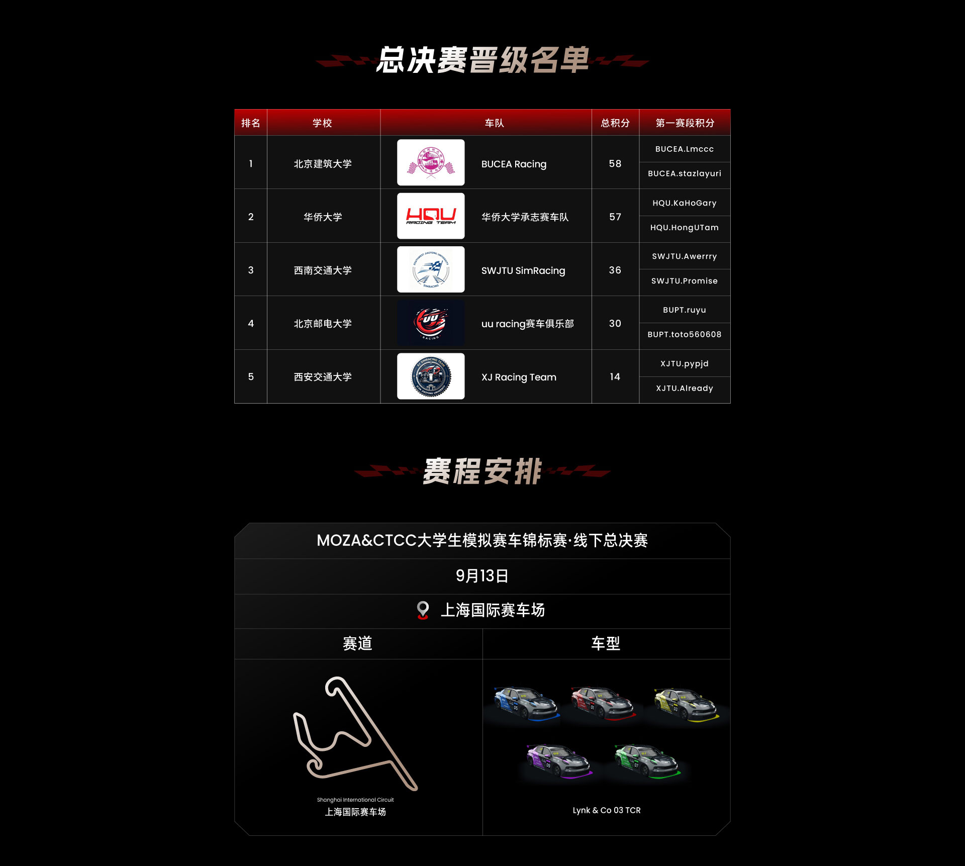 第二赛段战果长图-14_06.jpg