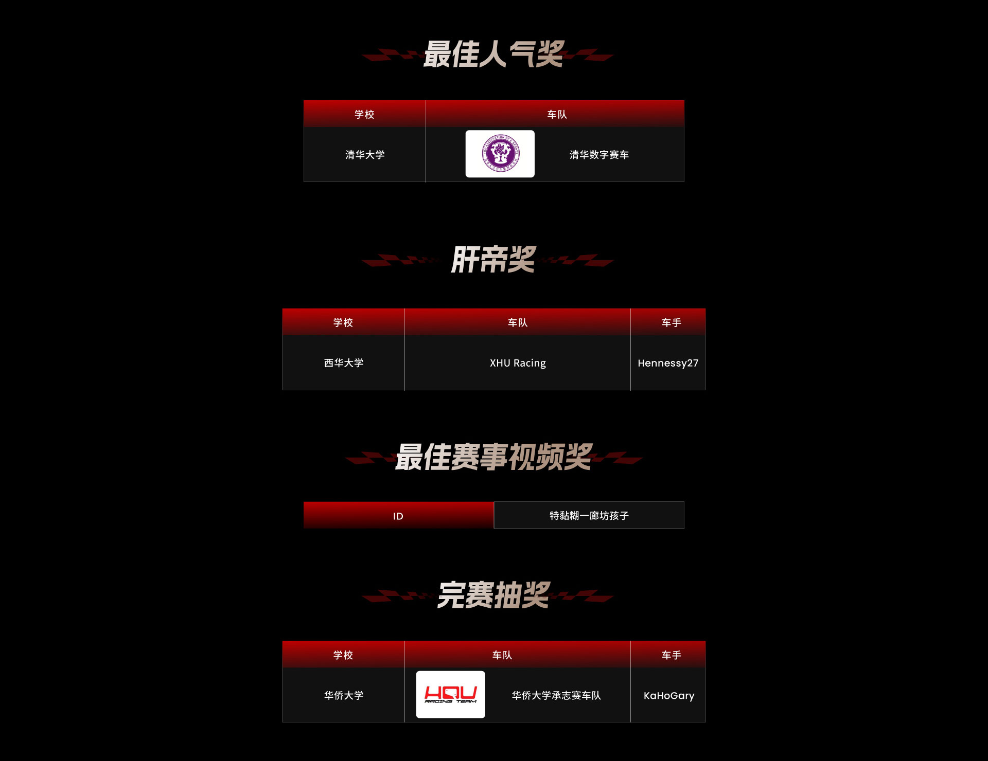 第二赛段战果长图-14_04.jpg